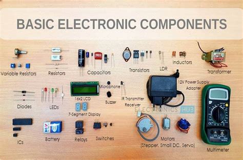 electronic laboratory equipment list